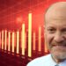 Jim Cramer Says Avoid Crypto, Stick With Gold for ‘Real Hedge’ Against Inflation and Economic Chaos – Economics Bitcoin News
