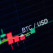 BTC Back Above $21,000 Despite Genesis Bankruptcy – Market Updates Bitcoin News