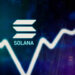 SOL up 15%, as Bullish Sentiment Continues to Rise – Market Updates Bitcoin News