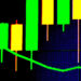 STG price surges 45%, insider trading suspected