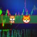 BabyDoge Soars 150%, SHIB Up 28% (Weekend Watch)