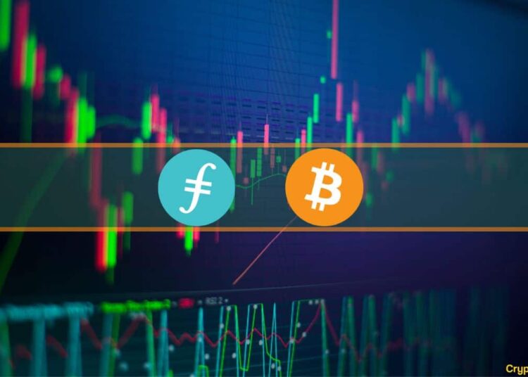 Filecoin Up 70% Weekly, Bitcoin Rejected at $25K: Market Watch