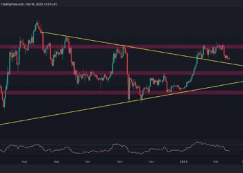 Here’s the Next Support for ETH if $1500 Fails (Ethereum Price Analysis)