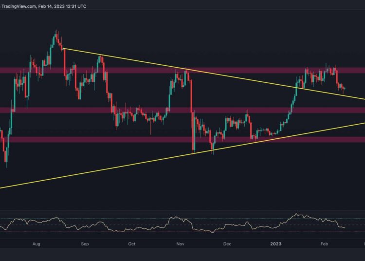 Here’s the Next Support for ETH if $1500 Fails (Ethereum Price Analysis)