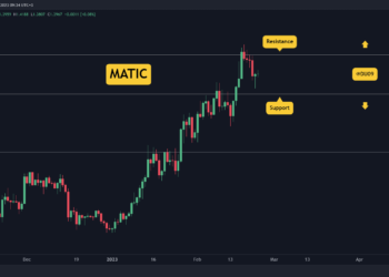 MATIC Bulls Beaten at $1.5, Here’s the Imminent Support Level to Watch (Polygon Price Analysis)