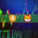 Shiba Inu Explodes 11%, Bitcoin Stalls at $23K (Weekend Watch)