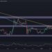 XRP Drifts Away From $0.4, but is Another Crash Coming? (Ripple Price Analysis)
