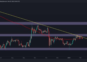 All Eyes on $0.40 as XRP Choppy Price Action Takes Hold (Ripple Price Analysis)