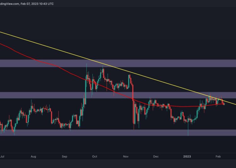 All Eyes on $0.40 as XRP Choppy Price Action Takes Hold (Ripple Price Analysis)