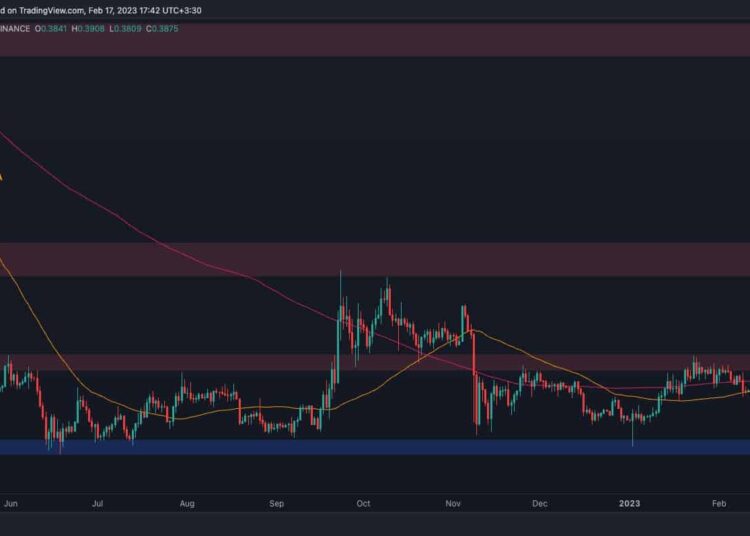 XRP Struggles Around $0.4 But is a Crash Coming? (Ripple Price Analysis)