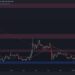 XRP Struggles Around $0.4 But is a Crash Coming? (Ripple Price Analysis)
