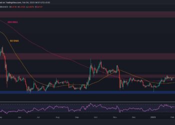 Here’s the Next Support for XRP if $0.40 Fails (Ripple Price Analysis)