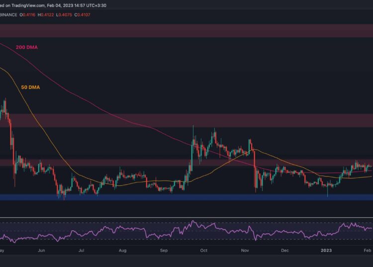 Here’s the Next Support for XRP if $0.40 Fails (Ripple Price Analysis)