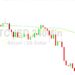 Bitcoin Price Analysis: Stall Around 21756
