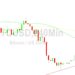 Bitcoin Price Analysis: 21419 Target Tested