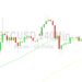 Bitcoin Price Analysis: Rally Above 24000