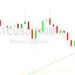 Bitcoin Price Analysis: 23836 Level Tested