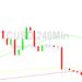 Bitcoin Price Analysis: Stops Below 22587