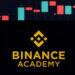 Binance to Support Georgia’s Crypto Industry Through Blockchain Education – Exchanges Bitcoin News