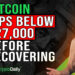 BTC Briefly Dips Below $27K, Crypto Daily TV 23/3/2023
