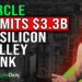 Circle Has $3.3B SIVB Exposure, Crypto Daily TV 13/3/2023 $USDC