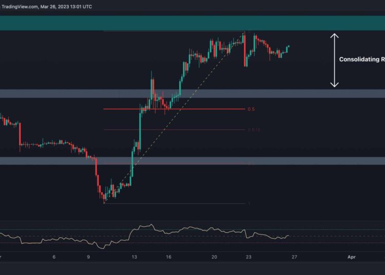 Bitcoin Rejected at Critical Resistance, This is the Level to Watch Now: BTC Price Analysis