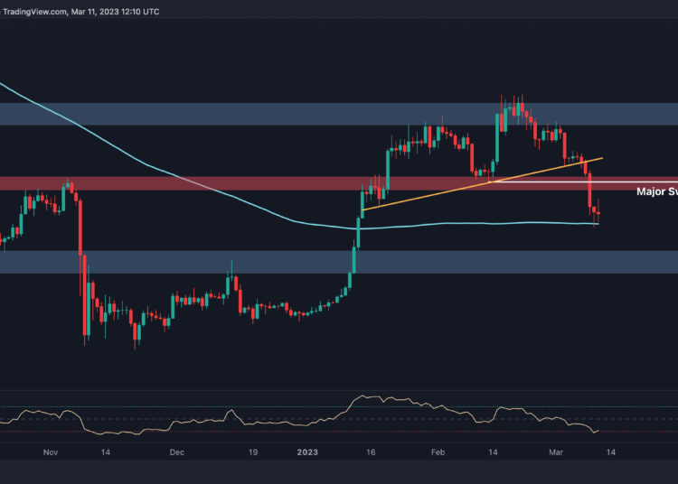 BTC Loses 15% Weekly, Will $20K Hold or is Another Crash Imminent? (Bitcoin Price Analysis)