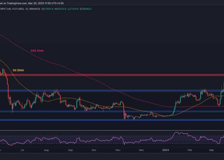 After Bitcoin’s Breakout, Will $30K or Correction Coming Up? (BTC Price Analysis)