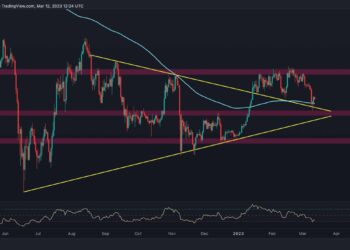 ETH at Critical Support, Breakdown Can Quickly Lead to $1200