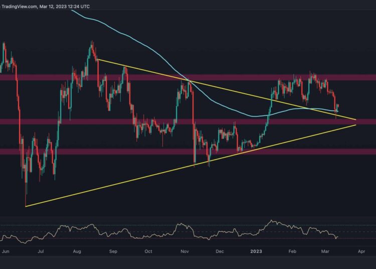 ETH at Critical Support, Breakdown Can Quickly Lead to $1200