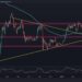 ETH at Critical Support, Breakdown Can Quickly Lead to $1200