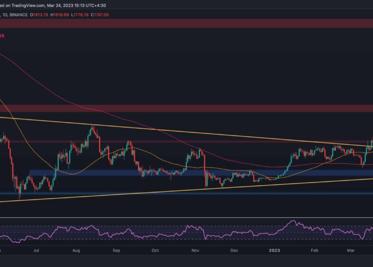 ETH Facing Huge Resistance, Is $1600 or $2000 Next? (Ethereum Price Analysis)
