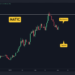 MATIC Crashes 13% Weekly, is $1 Imminent? (Polygon Price Analysis)