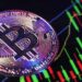 Bitcoin Supercycle May Be Happening, Says Commodity Strategist Mike McGlone – Markets and Prices Bitcoin News