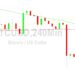 Bitcoin Price Analysis: Bears Test 21988