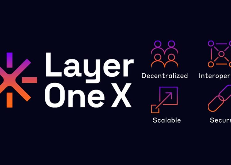 Layer One X Revolutionizes Blockchain Interoperability, Connectin…