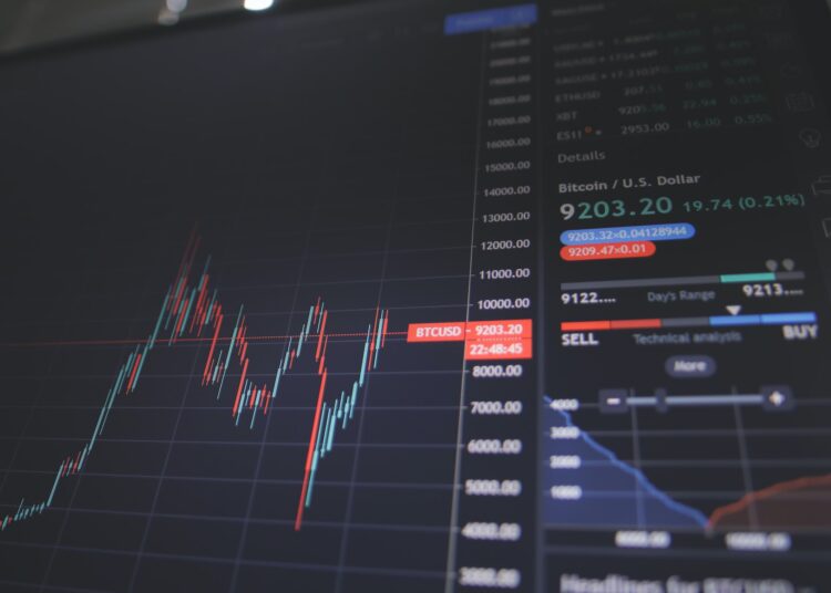 TradingView Gets Integrated With Crypto Exchange Bitget