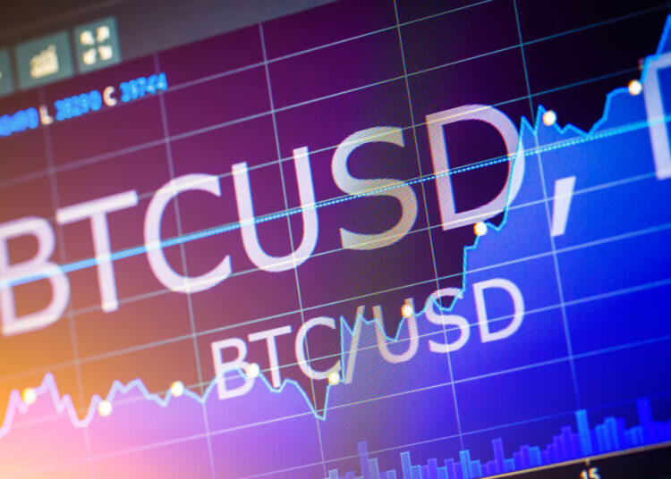 BTC, ETH Stall Ahead of Powell Testimony – Market Updates Bitcoin News