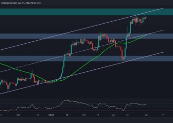 Is $30K Next or Is a Dump to $25K Incoming? (Bitcoin Price Analysis)