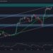 Is $30K Next or Is a Dump to $25K Incoming? (Bitcoin Price Analysis)