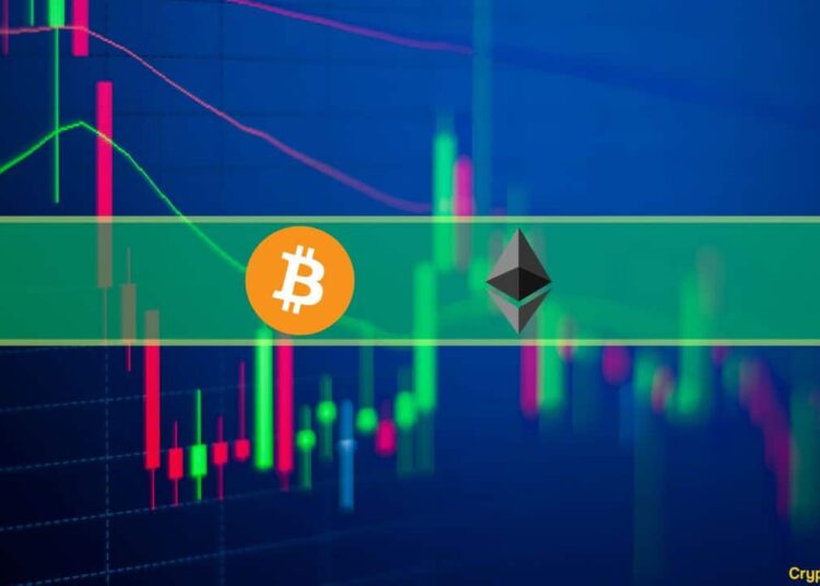 BTC, ETH Tap Near-Yearly Highs as Market Cap Eyes $1.3T (Market Watch)