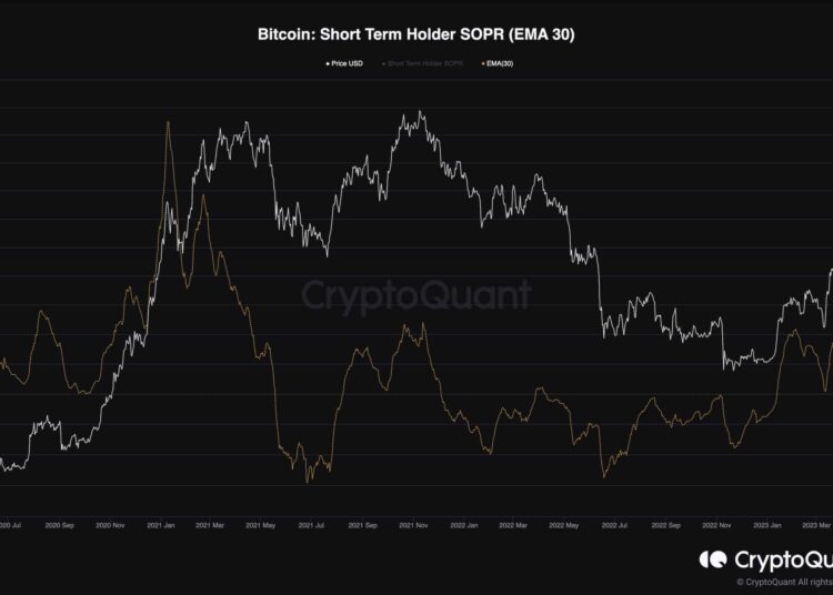 Bitcoin Tops $30K, Here’s the Next Target If Bulls Keep it Up (Bitcoin Price Analysis)