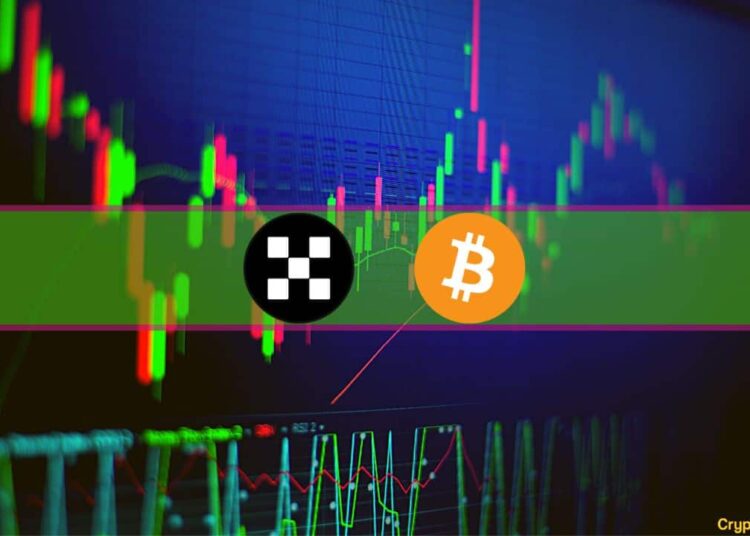 OKB Explodes 16% to Chart 2-Month High, Bitcoin Maintains $30K (Weekend Watch)
