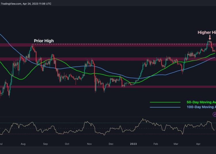 Here’s the Critical Support for ETH Following a 14% Weekly Plunge (Ethereum Price Analysis)