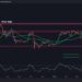 Here’s the Critical Support for ETH Following a 14% Weekly Plunge (Ethereum Price Analysis)
