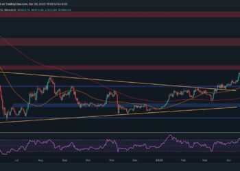 Ethereum Drops Below $2K as Bullish Momentum Post Shanghai Fades (ETH Price Analysis)