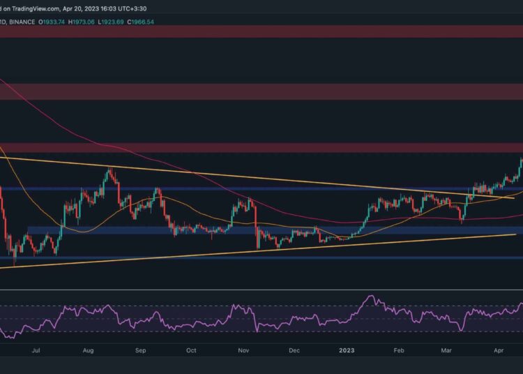 Ethereum Drops Below $2K as Bullish Momentum Post Shanghai Fades (ETH Price Analysis)