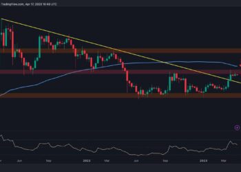 Here’s How Low XRP Can Go if $0.5 Fails to Hold (Ripple Price Analysis)