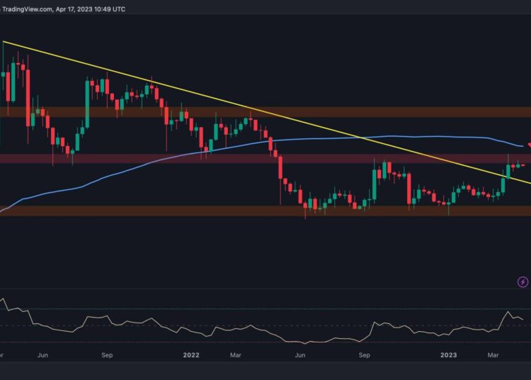 Here’s How Low XRP Can Go if $0.5 Fails to Hold (Ripple Price Analysis)
