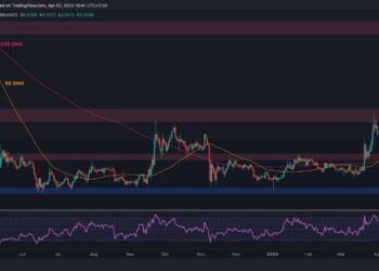 XRP Withdraws Toward $0.5 as Sentiment Stalls, is the Rally Over? (Ripple Price Analysis)
